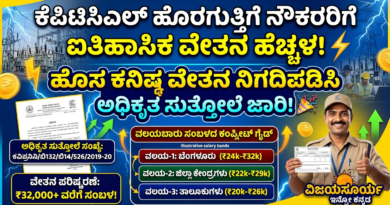 kptcl karnataka outsourcing employees minimum wage official circular sheet 2026 vijayasurya info