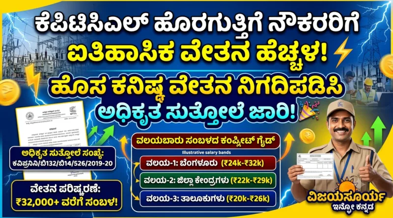 kptcl karnataka outsourcing employees minimum wage official circular sheet 2026 vijayasurya info