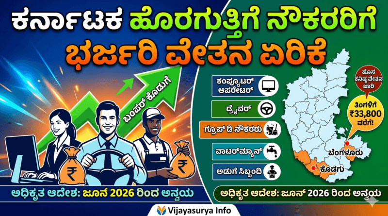 karnataka-outsourcing-employees-minimum-wage-revision-order-2026
