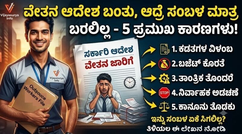 karnataka outsourcing employees minimum wage implementation delay reasons 2026 vijayasurya info