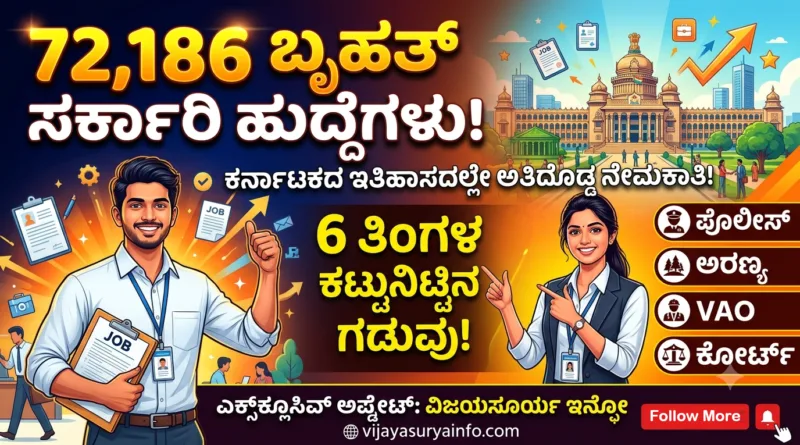 karnataka-72186-government-jobs-2026.jpg