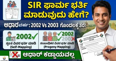 Self Mapping and Progeny Mapping in SIR Form Karnataka 2002 Voter List