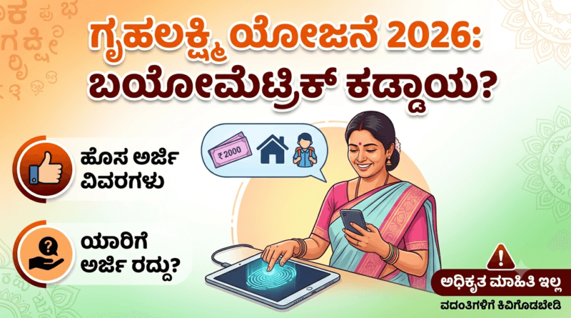 Gruha Lakshmi Scheme Karnataka