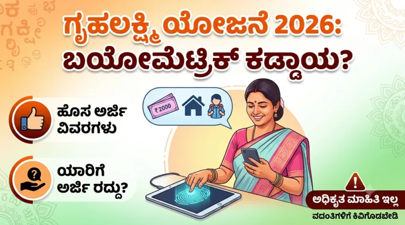 Gruha Lakshmi Scheme Karnataka