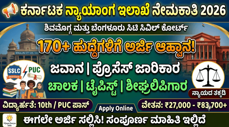 Karnataka court recruitment 2026 Overview
