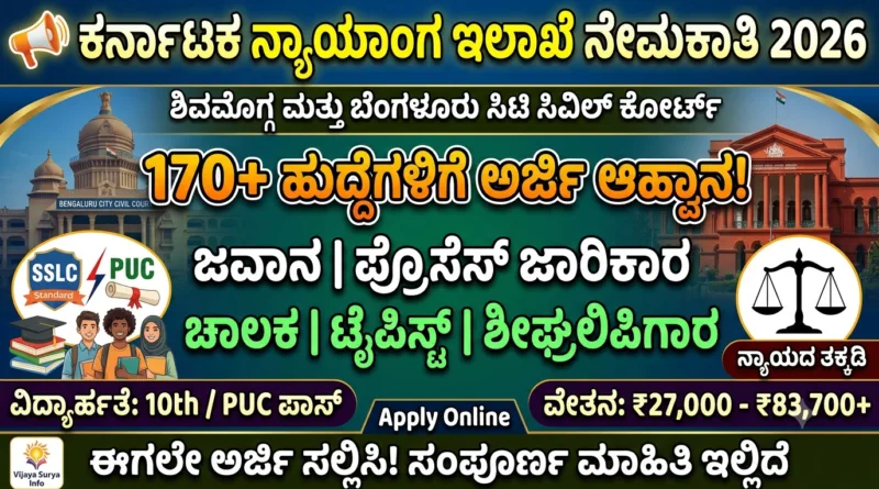 Karnataka court recruitment 2026 Overview