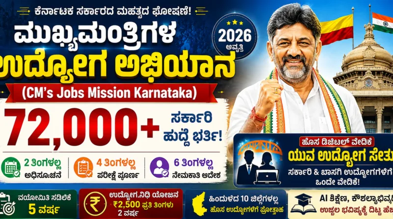 cm-jobs-mission-2026-udyogasetu