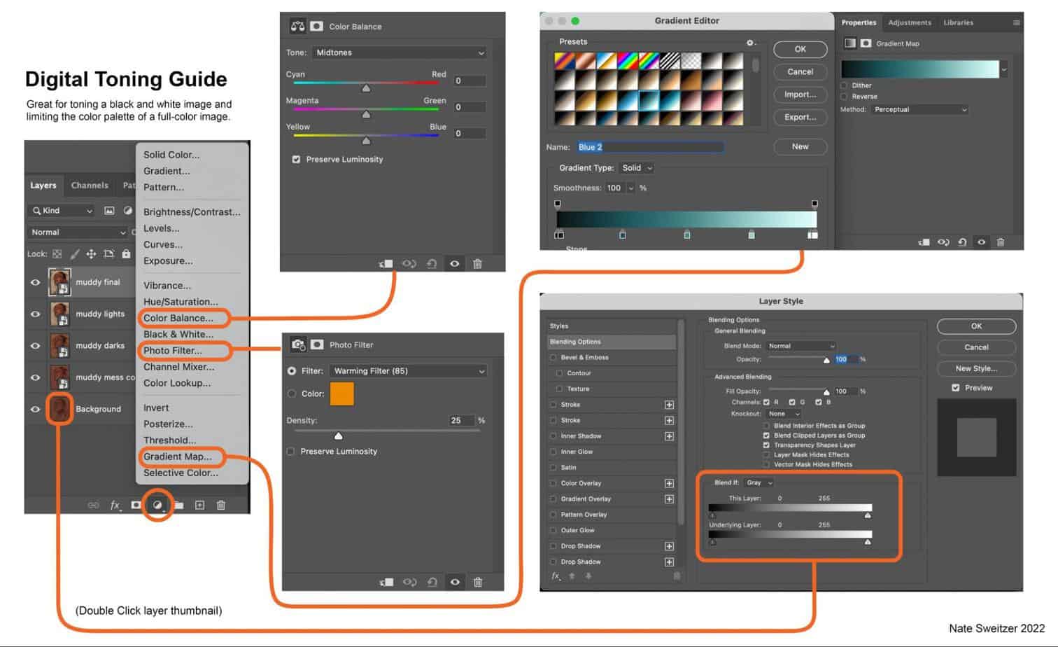 Vivid digital tutorial image demonstrating steps for adjusting color balance, applying photo filters, creating gradient maps, and using layer styles in Photoshop for fine-tuning black and white images.