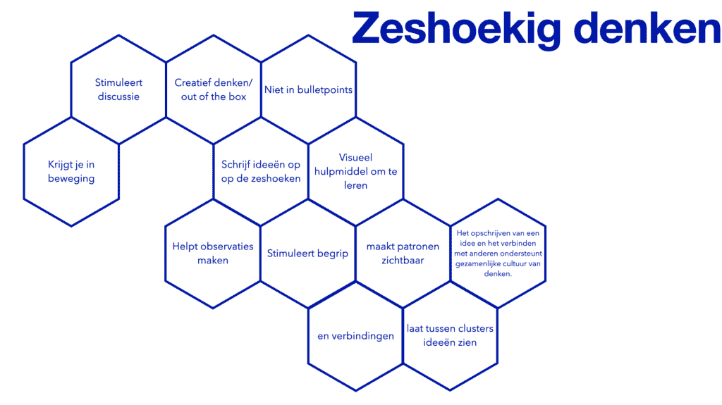 samenwerkend leren,mentorles,corona,klasgesprek,werkvormen