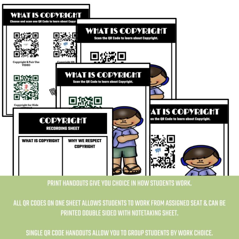 Copyright Lessons Bundle - Image 2
