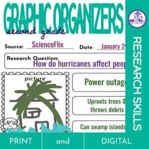 Second Grade Research Graphic Organizers