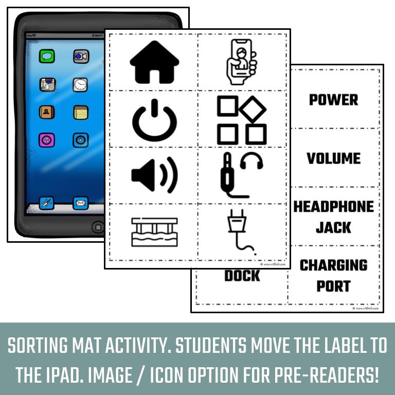 Parts of an iPad Activities and Games - Image 2