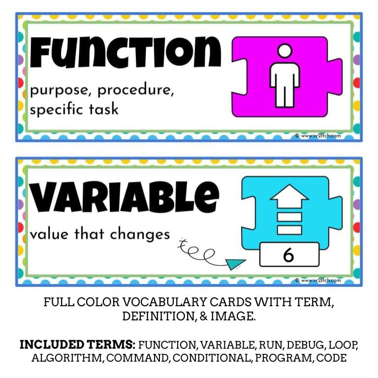 Coding Word Wall - Image 4