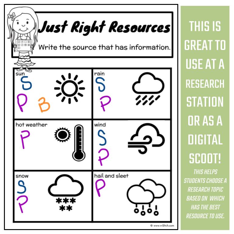 Analyzing Resources Kindergarten - Image 2