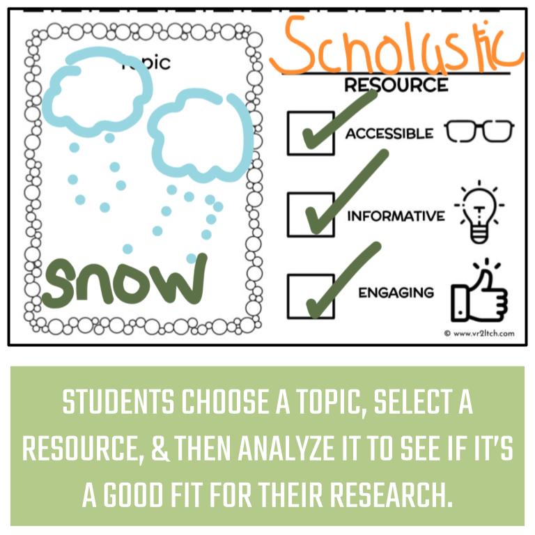 Analyzing Resources Kindergarten - Image 3