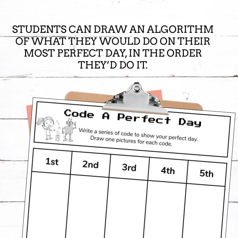 Intro to Coding - Algorithms & Series - Image 4
