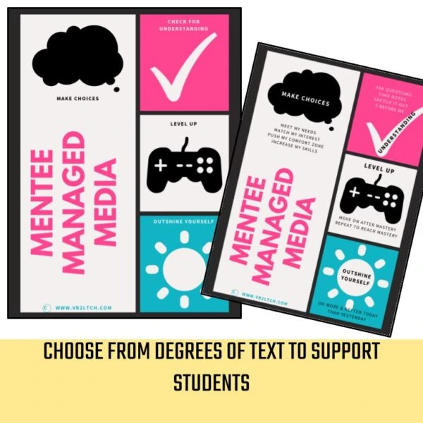 Library Expectations Posters : vr2ltch