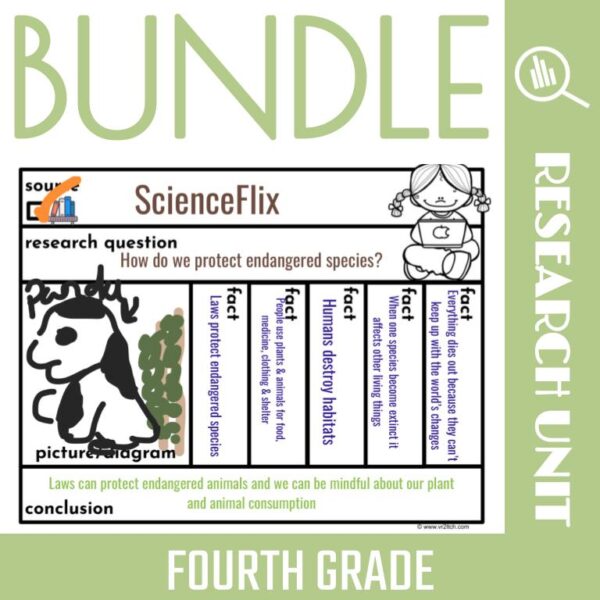 Fourth Grade Research Skills: BUNDLE