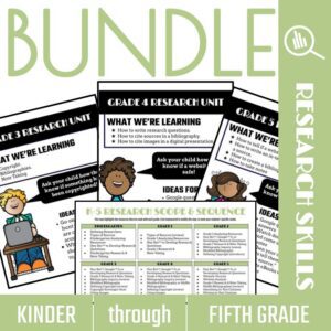 Empower elementary students’ research journey as you scaffold research skills and copyright concepts through elementary research lessons.