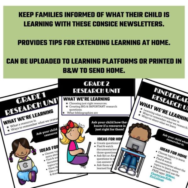 RESEARCH BUNDLE: KINDERGARTEN, GRADES 1 AND 2 - Image 2
