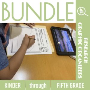 Research Graphic Organizer BUNDLE: K, 1, 2, 3, 4, 5, 6
