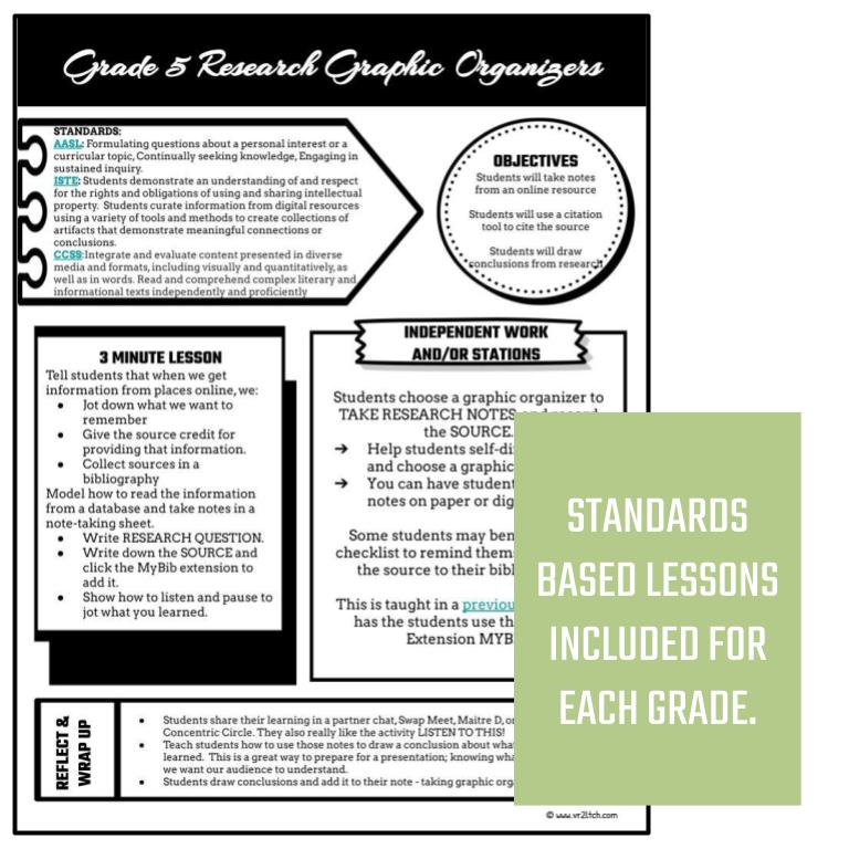 Research Graphic Organizer BUNDLE: Grades 3, 4, 5, 6 - Image 3
