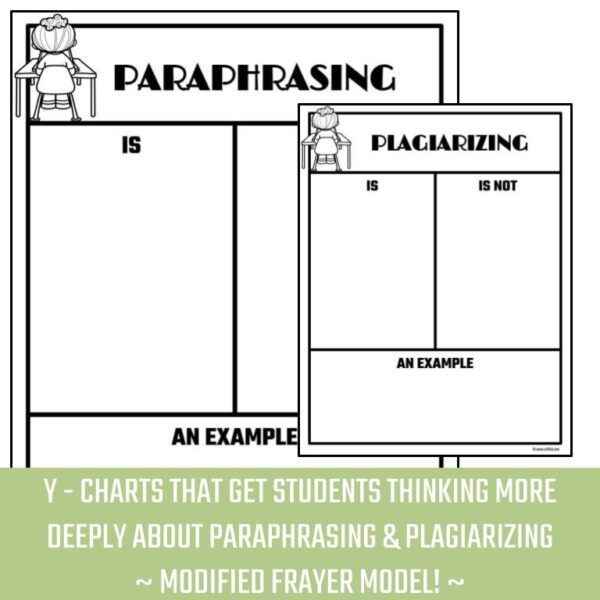 Paraphrasing and Plagiarism Activities - Image 2