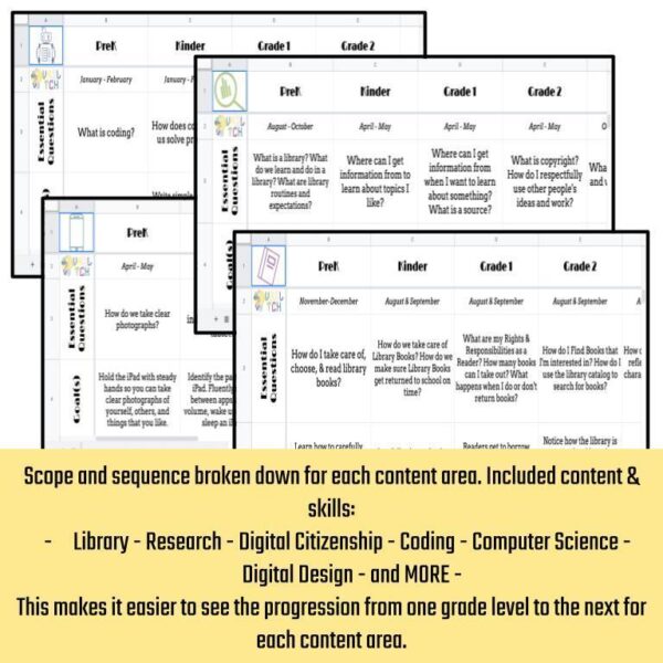 Fourth Grade Library Curriculum - Image 3
