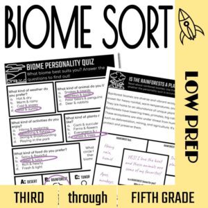 Biome Sort: Inquiry & Research Activity