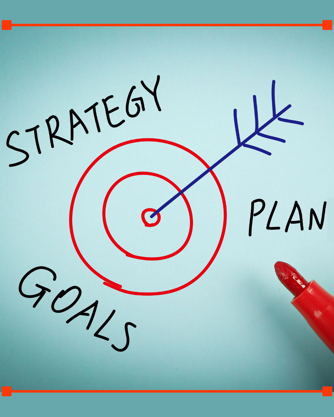 Strategy Goals Plan SEO & Organic Traffic Growth