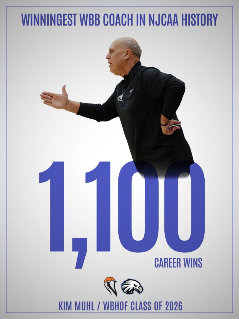 Image for the Tweet beginning: 1,100 wins for Kim Muhl