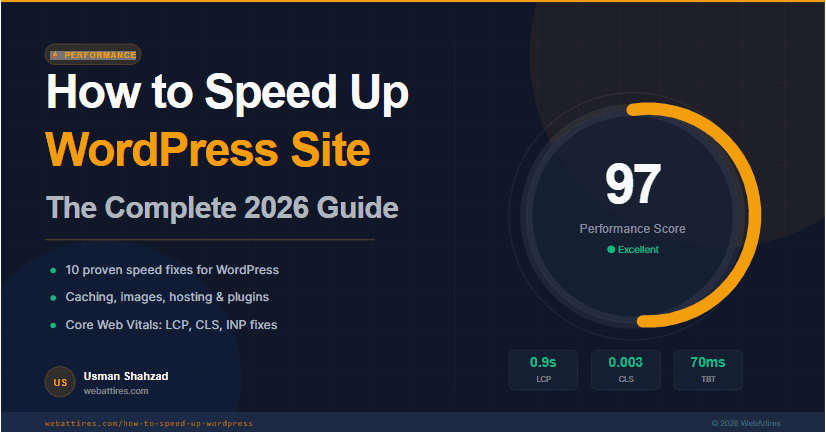 how to speed up wordpress site - pagespeed score 97 webattires