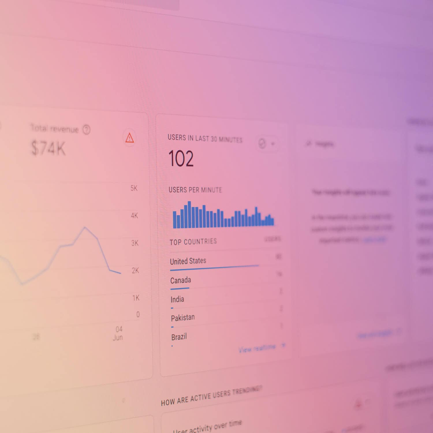 E-Commerce Site Audit by W360