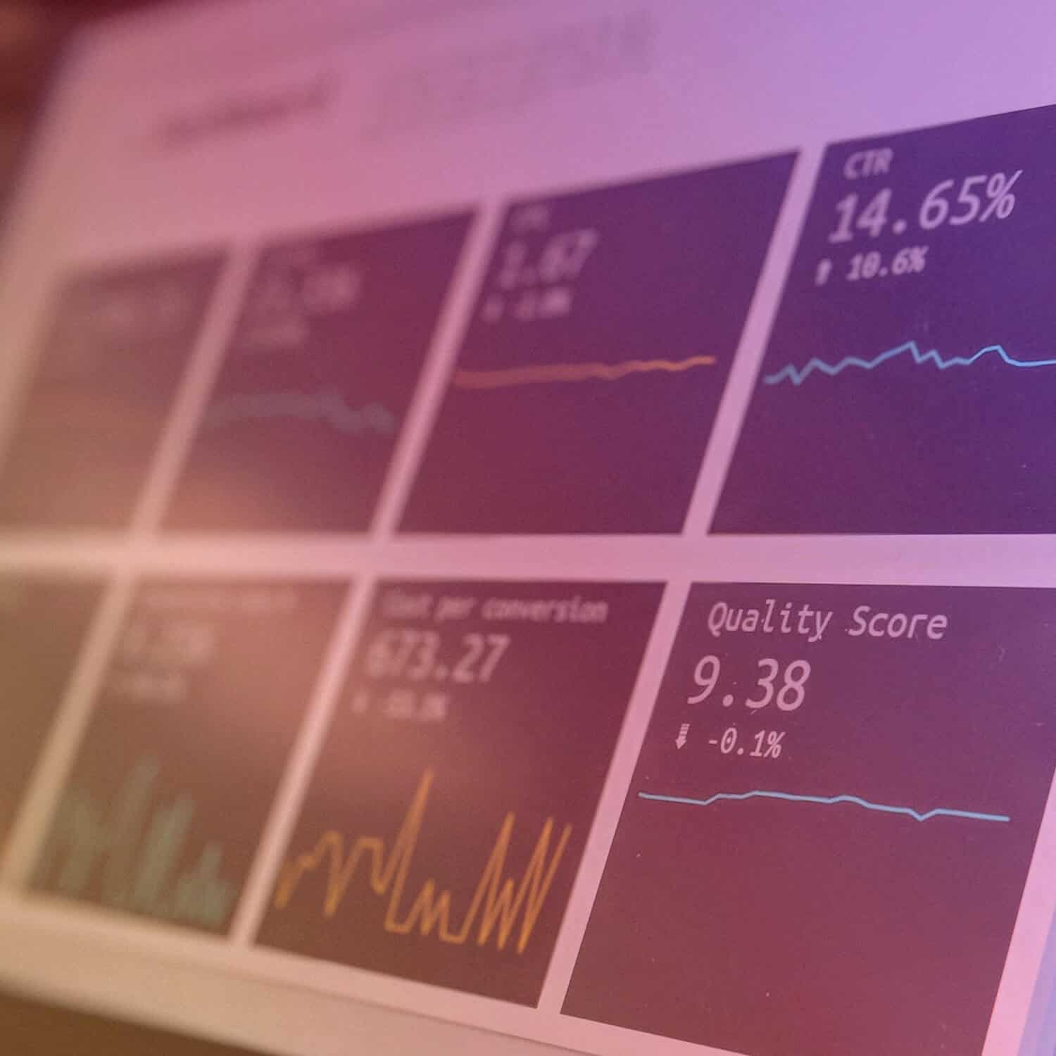 Google Ads PPC Campaign Management by W360