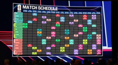 2026 World Cup Schedule Released