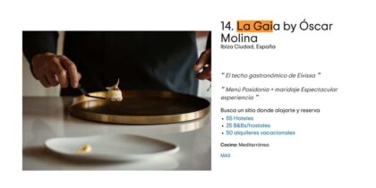 de Óscar Molina