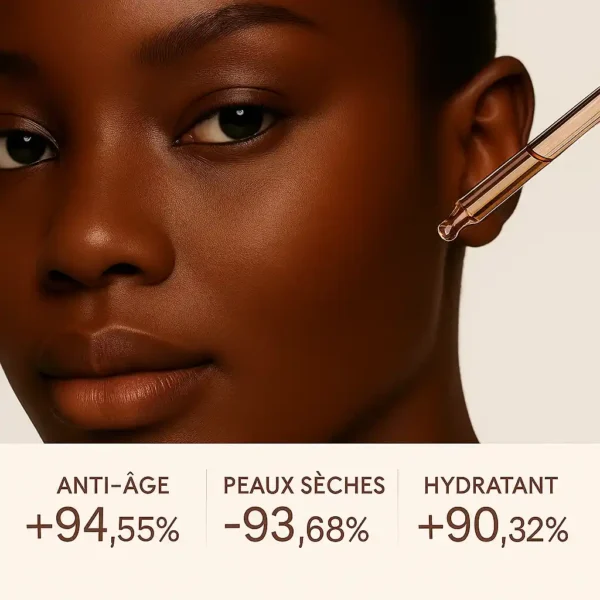 Image secondaire 2 - Sérum rétinol