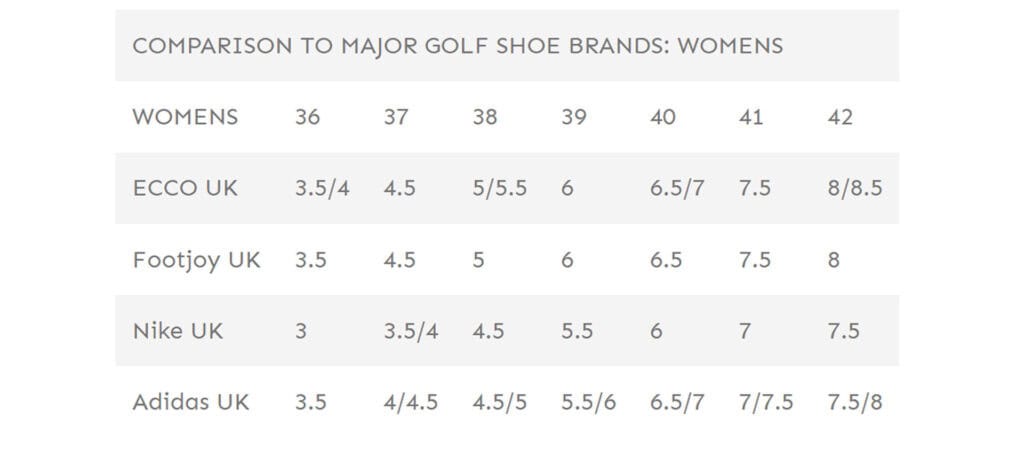 Duca del Cosma Size Guide
