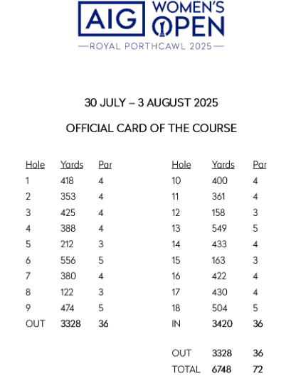 Official Card of the Course