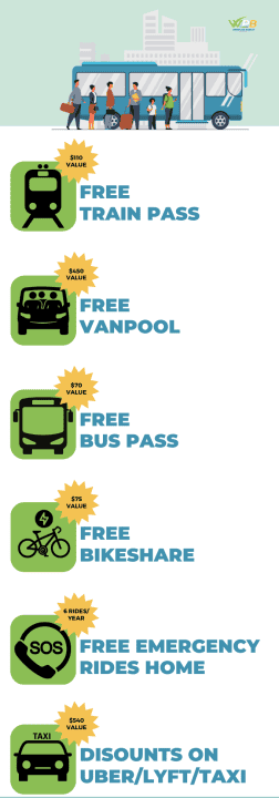 Example of a benefits flyer showing all the savings to be had.