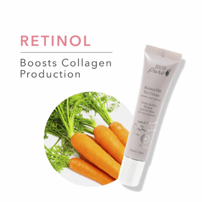 Retinol_PM_Eye_Cream_Key_Ingredients