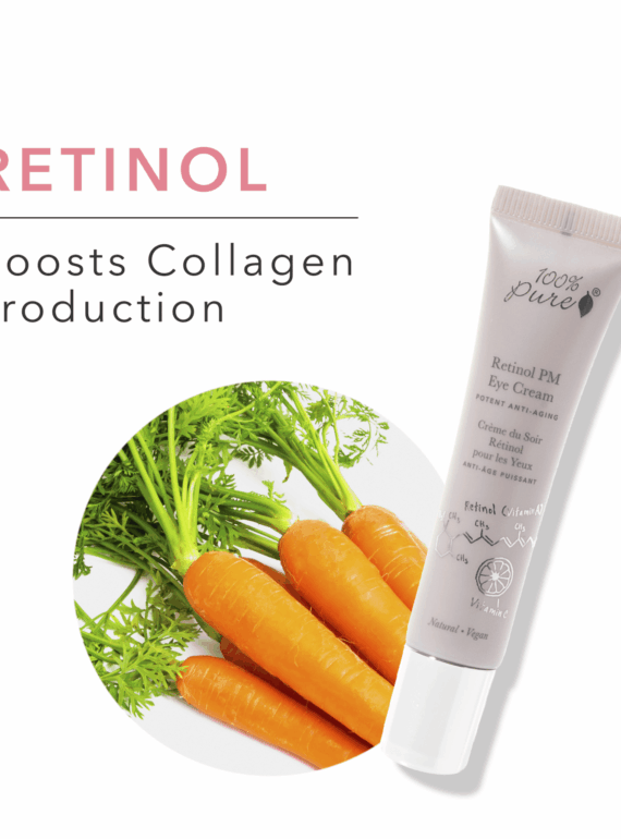 Retinol_PM_Eye_Cream_Key_Ingredients