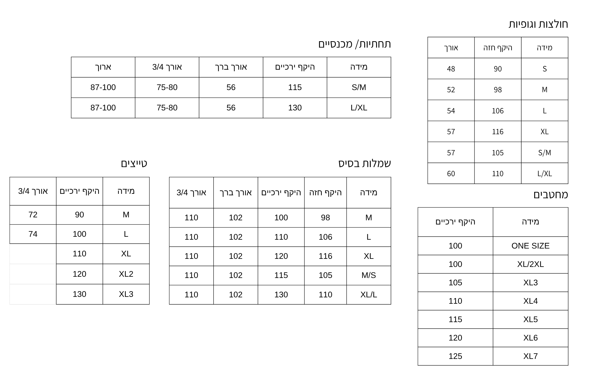 טבלת מידות
