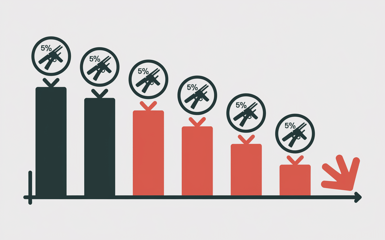 Statistiques armes nerf fortnite graphique barre descendante