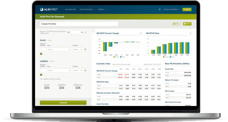 Asset Liability Management - ALM First