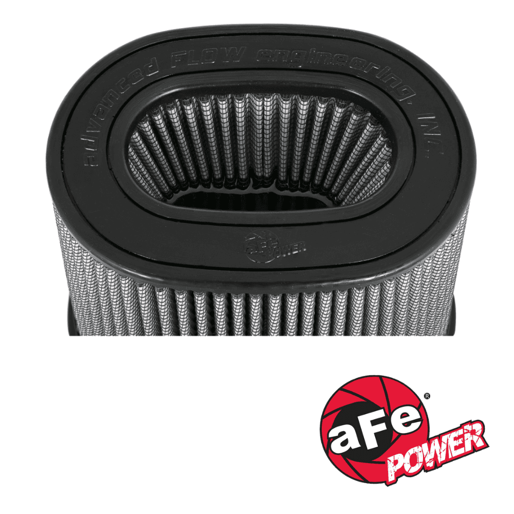High-performance automotive air filter for engine protection and airflow efficiency.