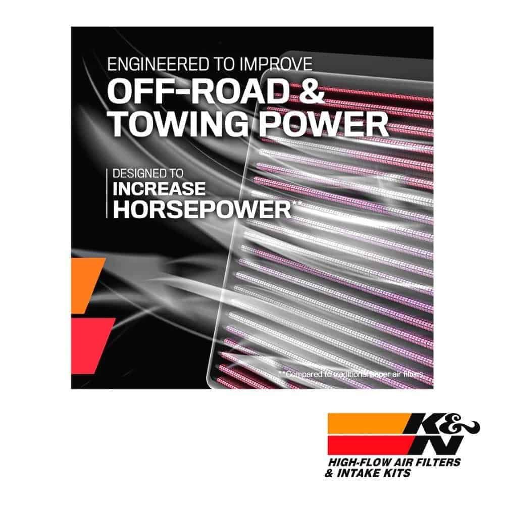 High-flow air filters and intake kits for off-road and towing vehicles to boost horsepower and engin.