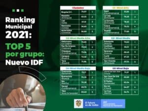 Vegachí, municipio con mejor desempeño fiscal del nordeste Antioqueño según el DNP