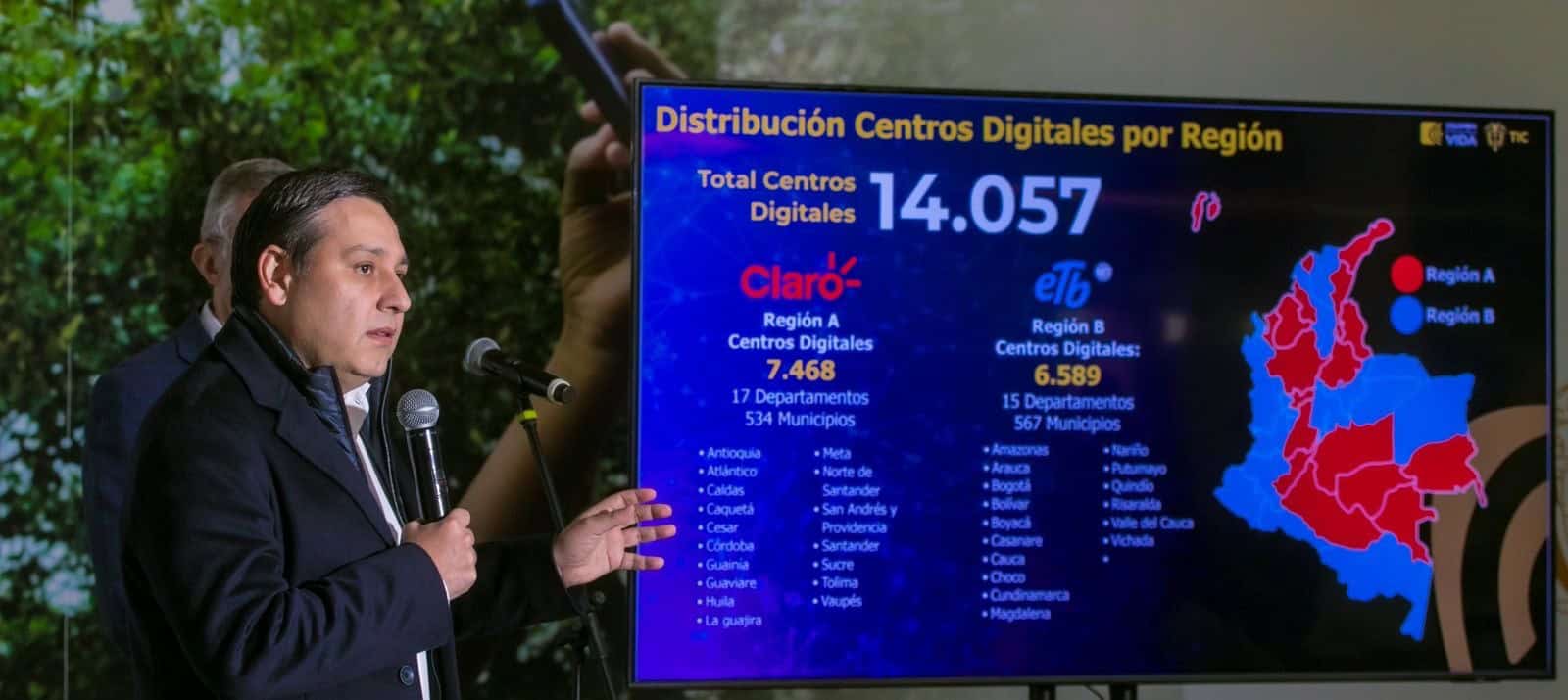 Centros Digitales