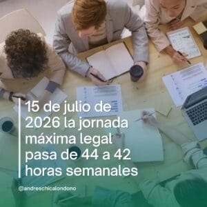 Jornada laboral pasa de 44 a 42 horas semanales.